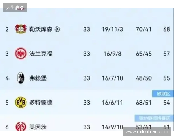 热刺身价更新：西蒙斯暴跌1000万；16人身价共下跌7100万欧