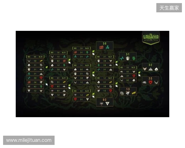 PGL瓦拉几亚S8瑞士轮结束，XG无缘淘汰赛